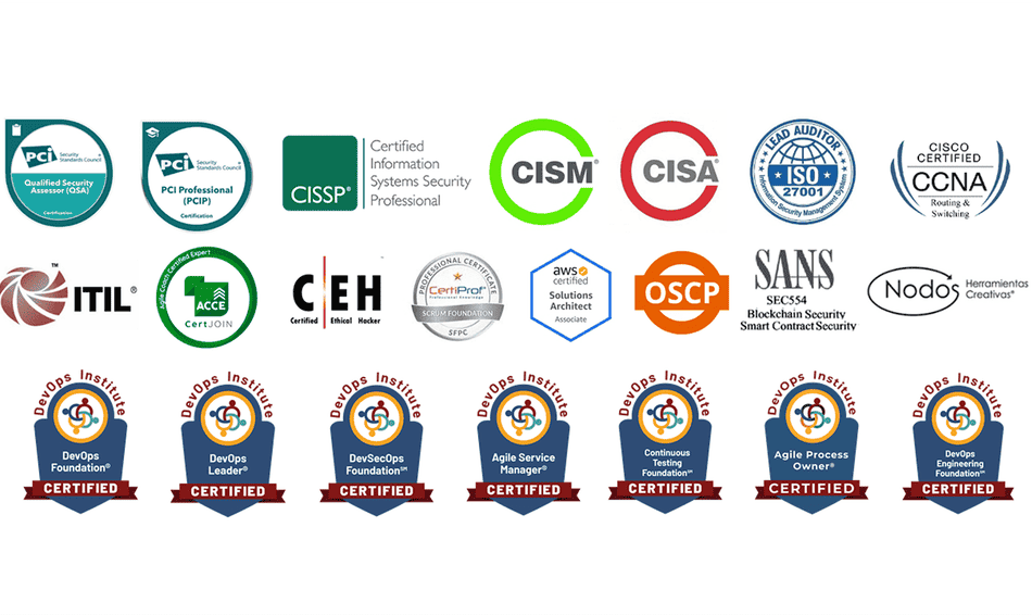 Certificaciones